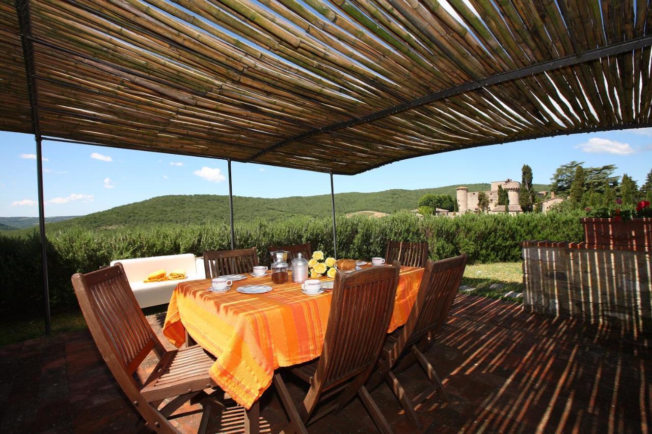 카이오레인챠안티 Castello Di Meleto 게스트하우스 외부 사진